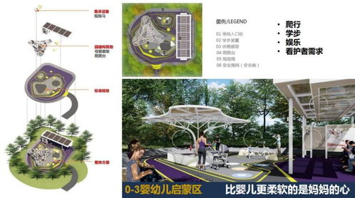 匠心筑家 知名地產(chǎn)產(chǎn)品設(shè)計(jì)與產(chǎn)品線全解析